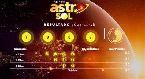 Astro Sol .